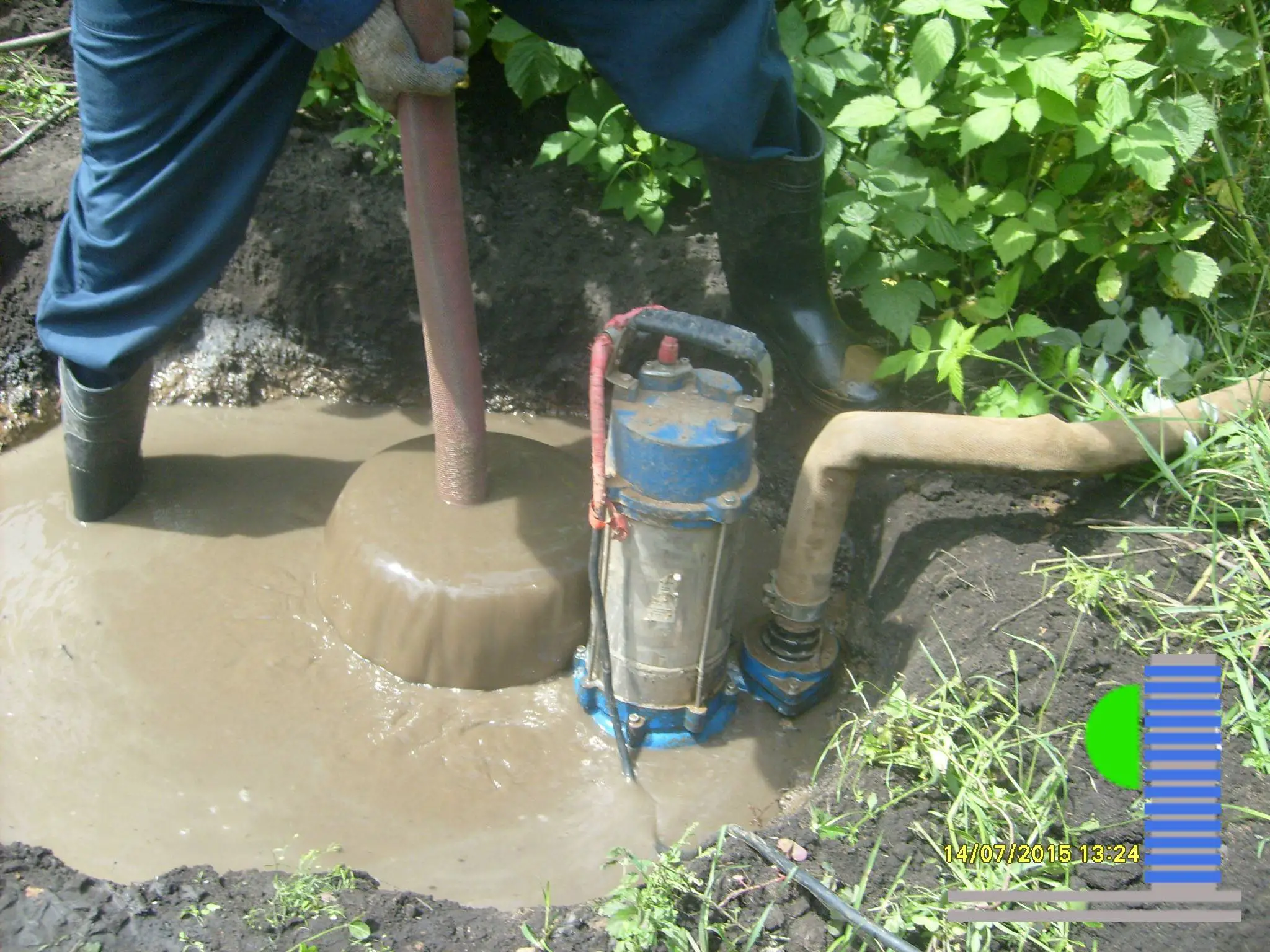 Правила очистки воды в колодце